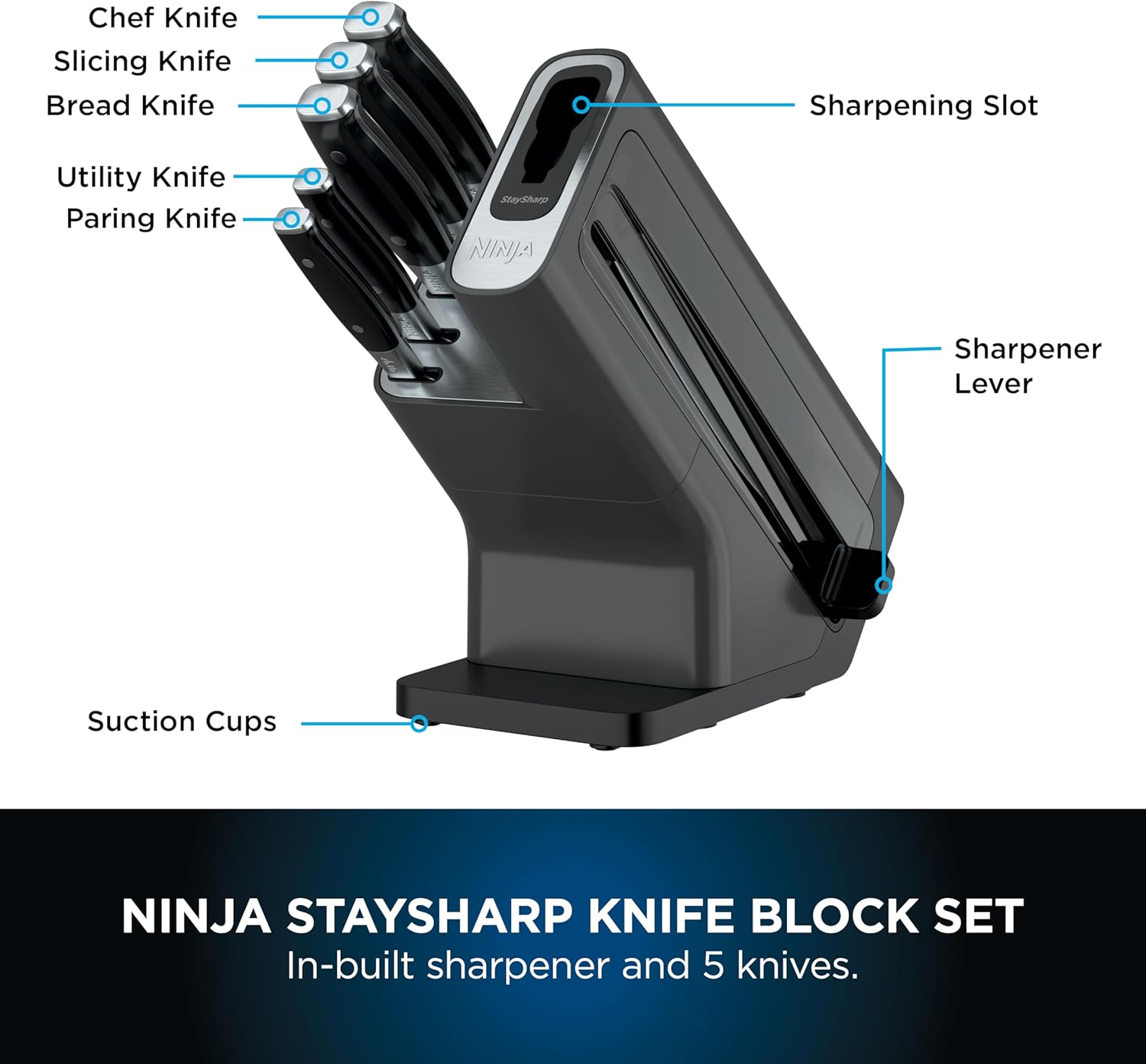 Ninja Foodi StaySharp Knife Block with Integrated Sharpener, 5-Piece Knife Set includes Chef, Bread, Slicing, Utility, Paring Knives, Stainless Steel