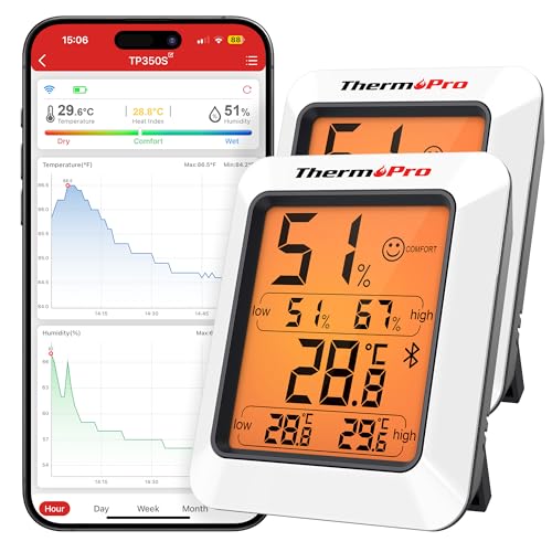 ThermoPro TP350 Bluetooth Room Thermometer, Indoor Hygrometer with Alerts, Humidity Meter and Temperature Monitor with Smart App Data Record & Export, Humidity Sensor for Baby Room Office, 2 Pack